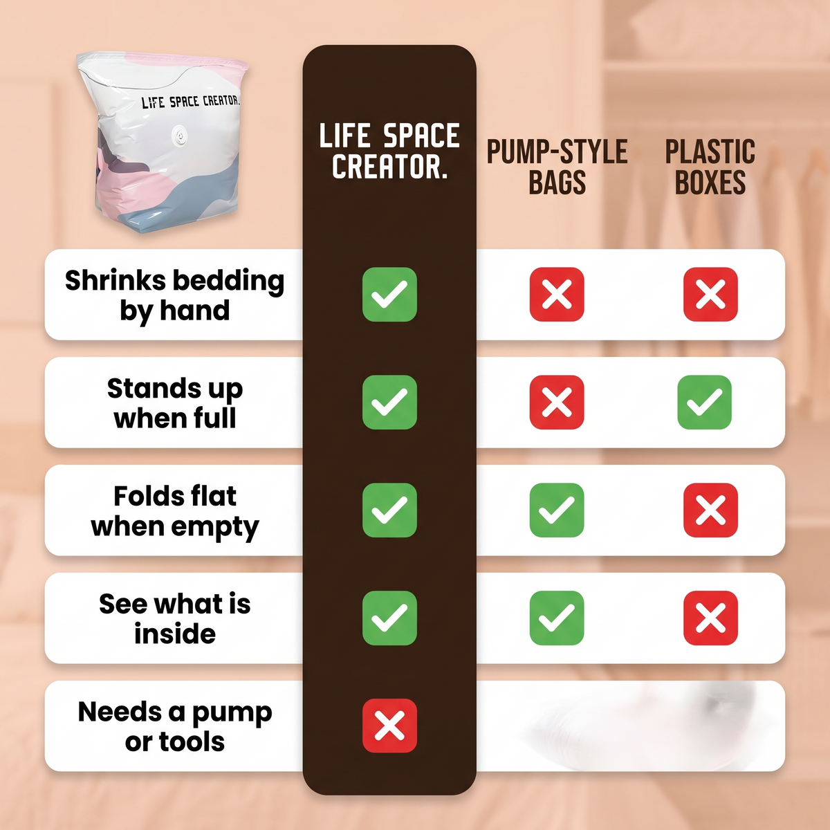 Nestly Storage Bags