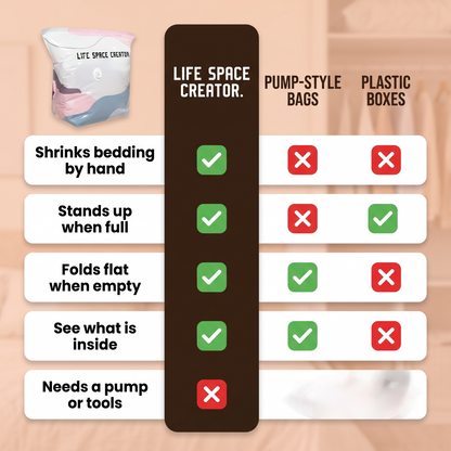 Nestly Storage Bags